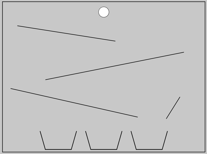 VPCT Example Problem showing ramps and buckets